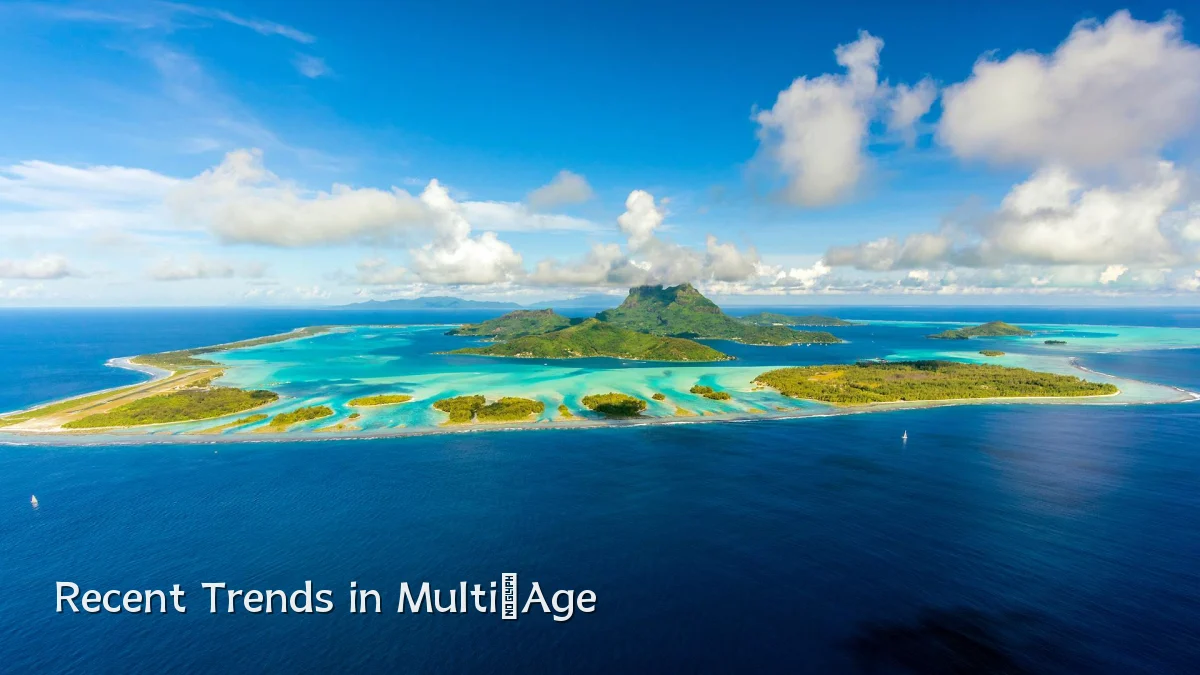 Recent Trends in Multi‑Age